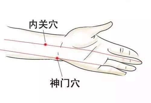 这是因为神门穴是心经的原穴,可以补充心脏的原动力,每天坚持按揉此穴