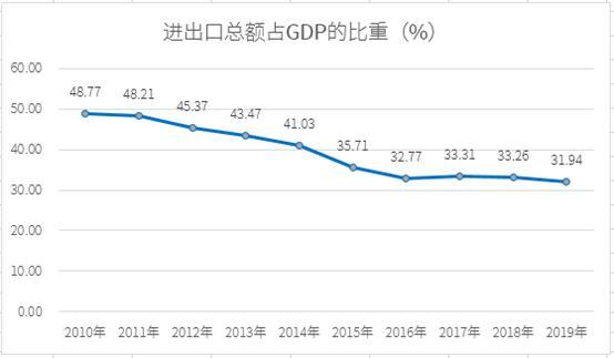 液体比重与密度区别 比重到底是什么东西