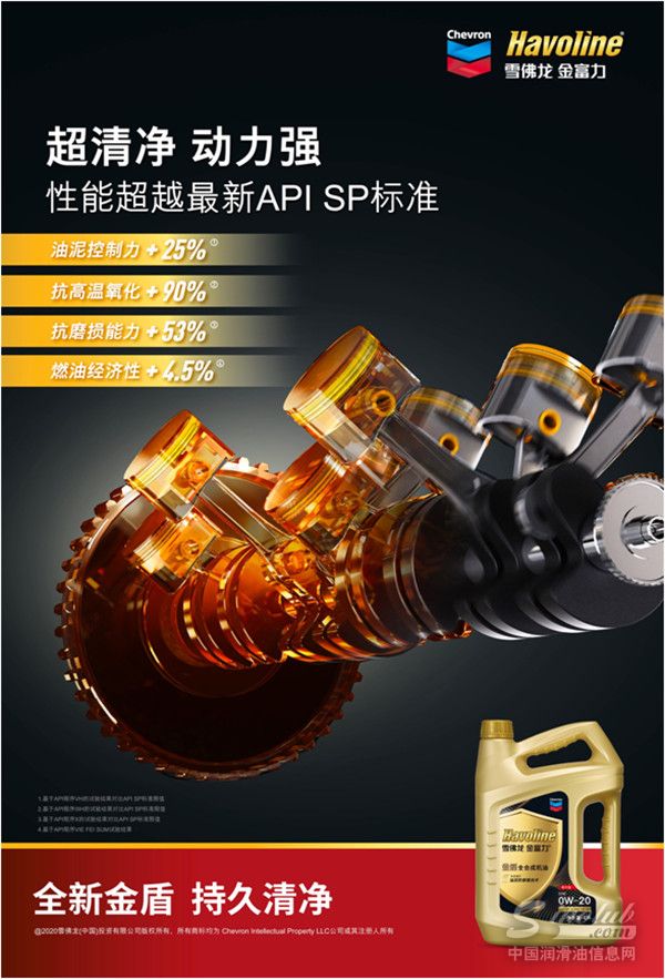 超有料雪佛龙金富力金银盾润滑油新品云发布