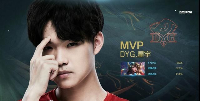本局mvp:dyg星宇(大乔)