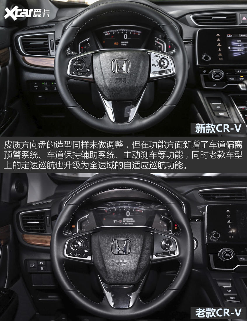 标杆再度升级 解析本田cr-v新老款差异