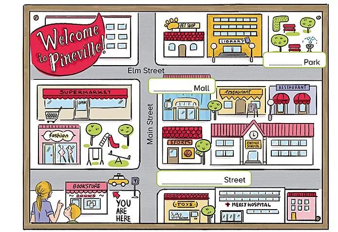 少儿英语考试必考听力询问回答位置和方向