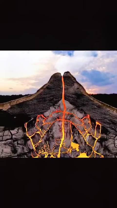 很形象有木有//@柚子八月:震惊 //大家看过火山内部长什么样子