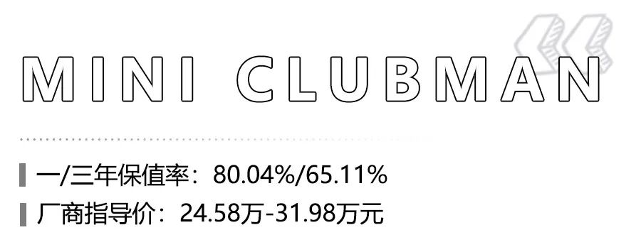 8月买车的朋友请注意，上半年小型车保值率出炉，本田飞度登顶