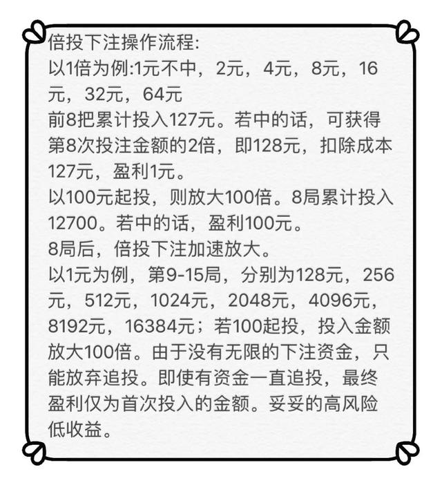 倍投包赔单虽然收益可观,但需要垫付投注资金.