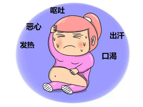 盆腔腹膜炎是什么?3分钟看完这个一目了然