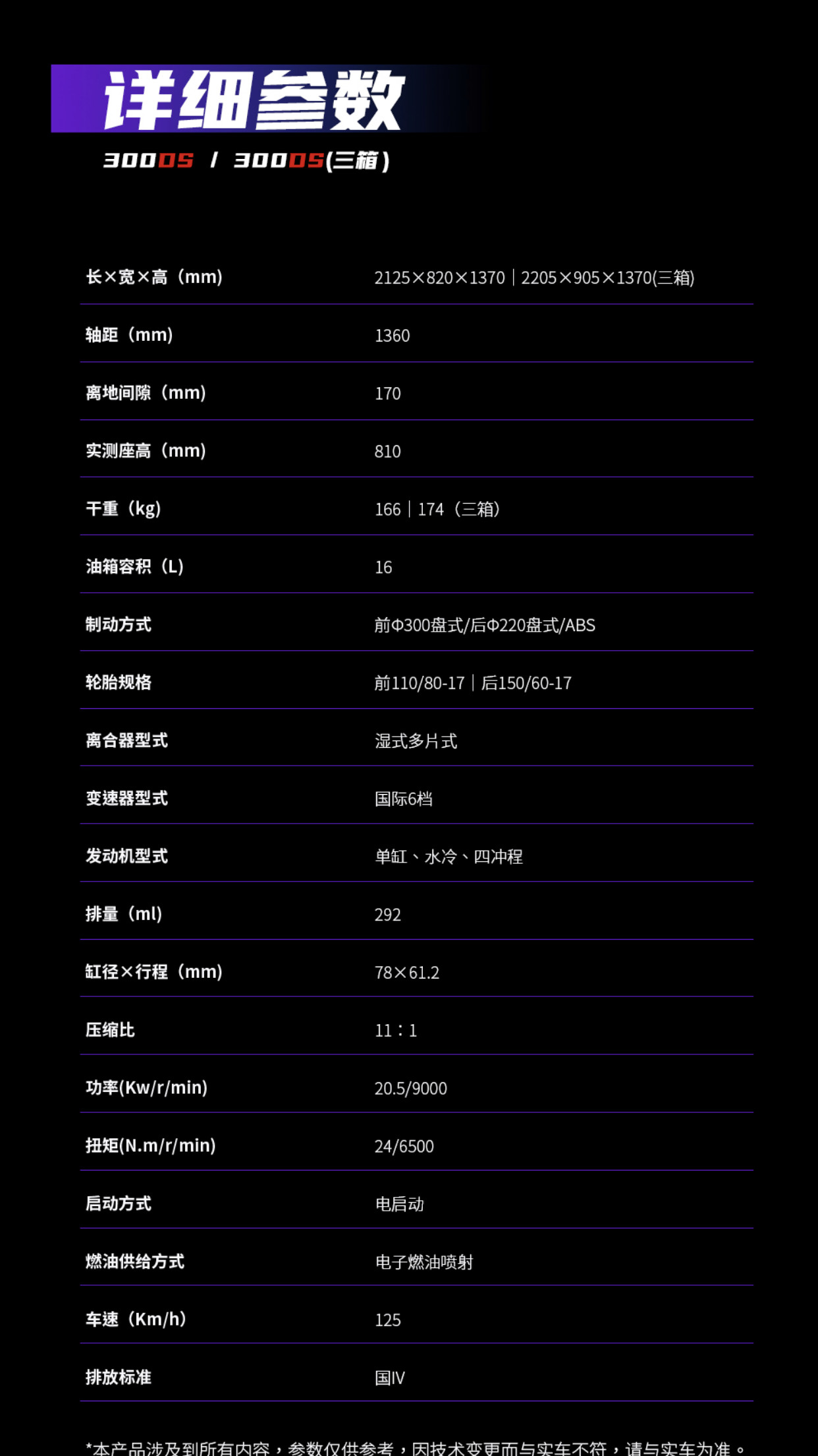 关键词 : 试驾评测我要反馈