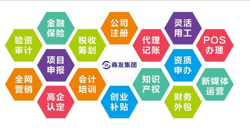 商友财税集团8月12日财税咨询服务日圆满结束!