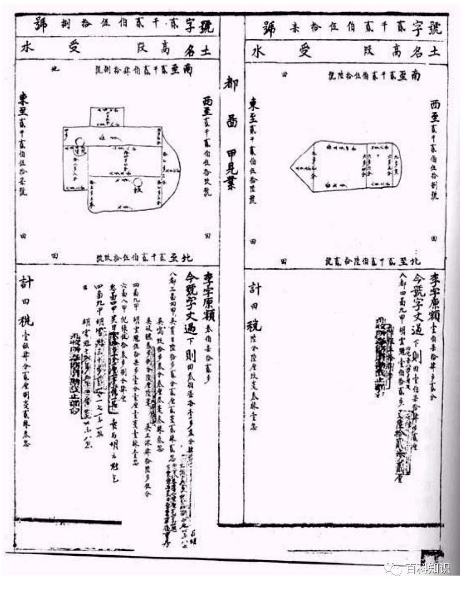 何为"鱼鳞册"|鱼鳞|图册|土地_新浪新闻