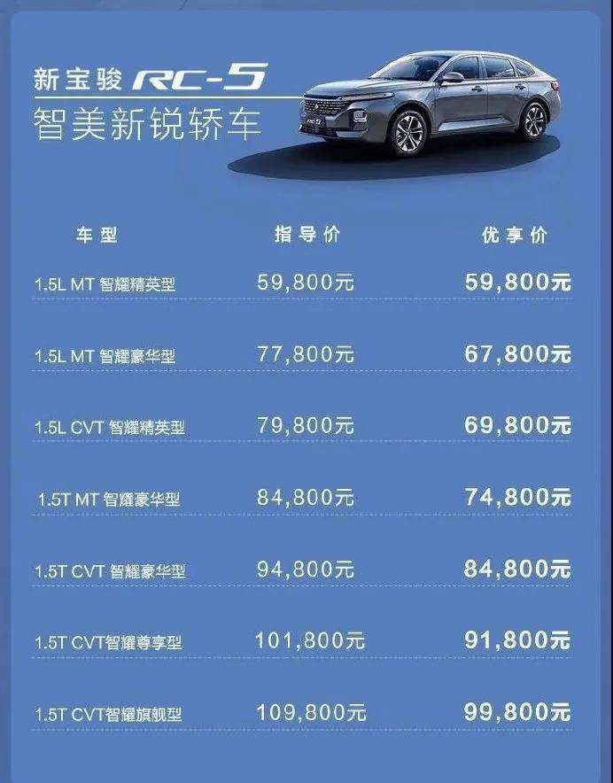 还是年轻人喜欢的味儿 新宝骏rc-5/rc-5w起售价5.98万起