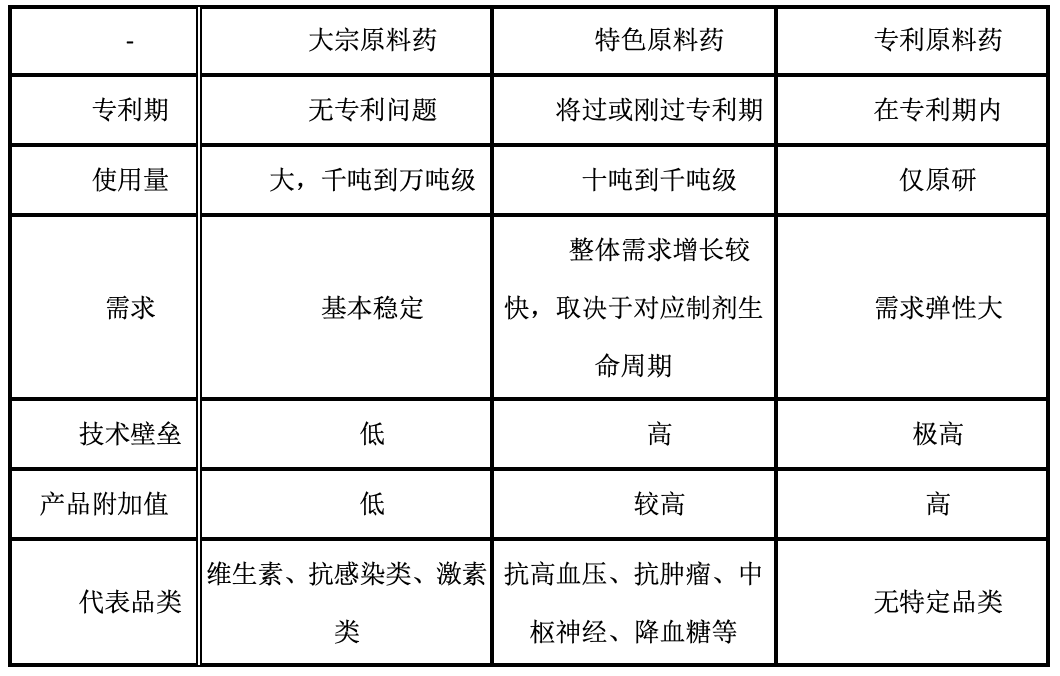 包含四川私人堕胎药购买联系方式的词条