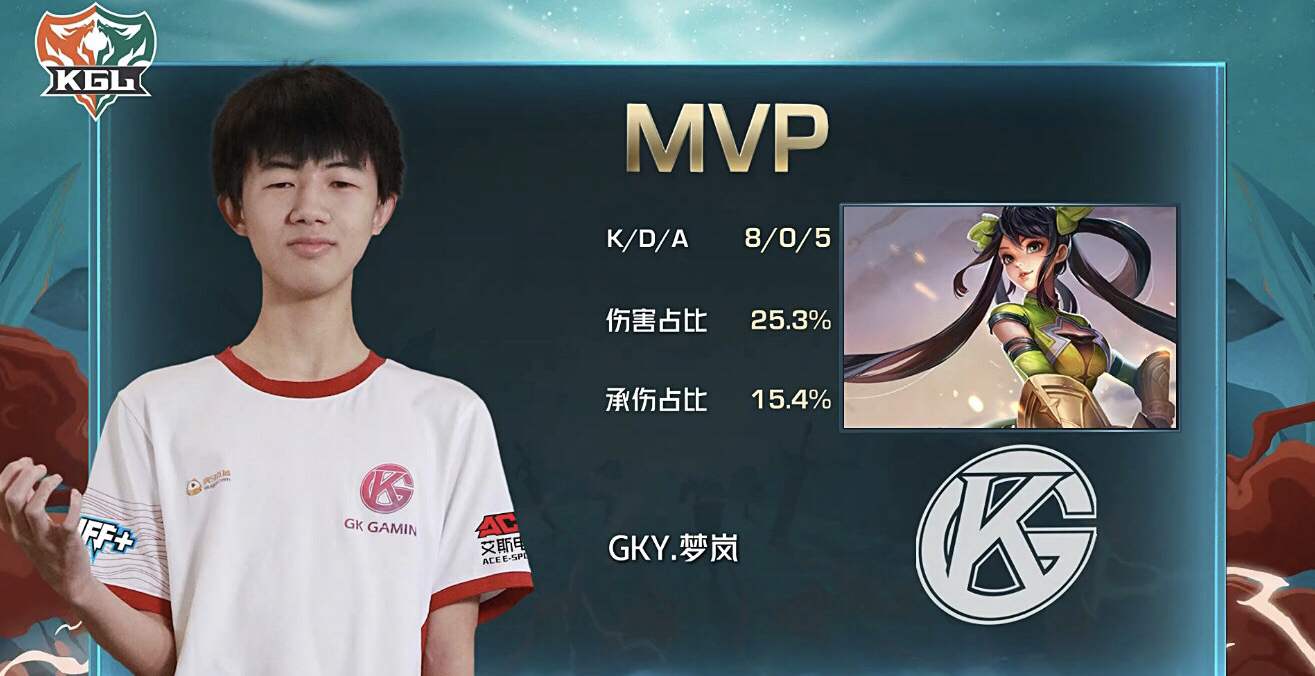 kpl:gk选手梦岚被判是导演?刚打到巅峰赛第一,就惨遭封号