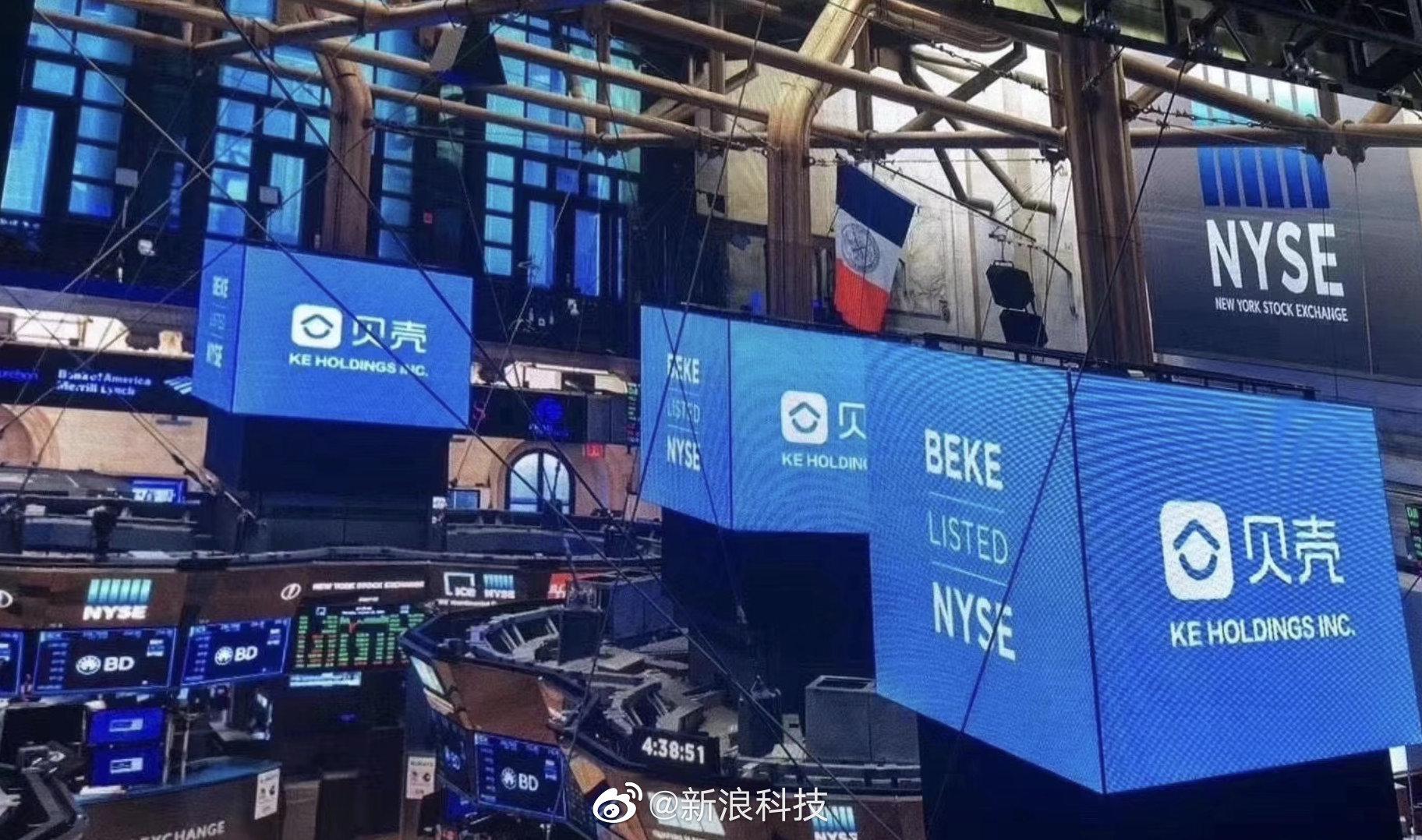 贝壳找房上市首日股价大涨872市值达422亿美元