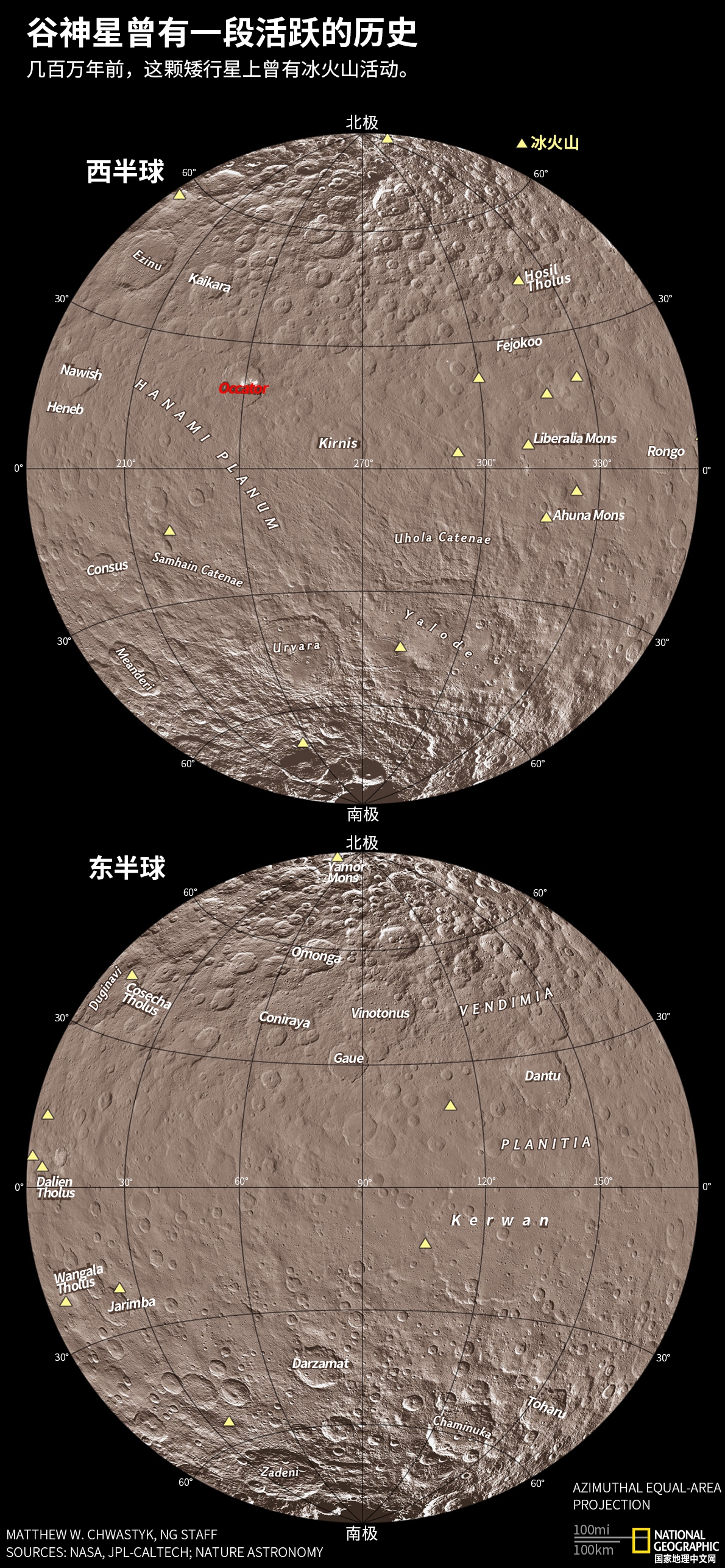 距地球最近的矮行星谷神星的地质很活跃