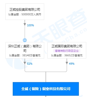世界百强企业排名_2019年世界军工百强企业排行榜解读
