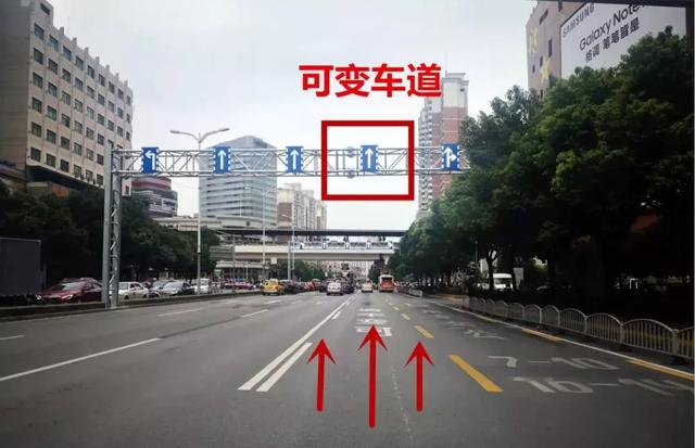 这些车道你知道吗什么意思吗?最后一个我都懵了,当心扣完12分!