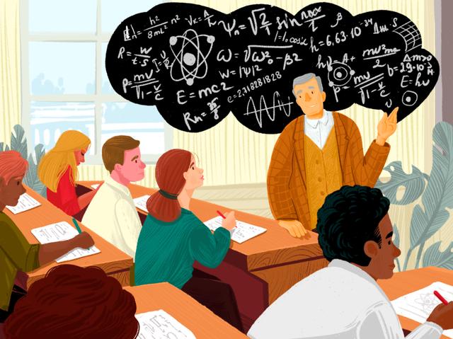 学生素质培育体系