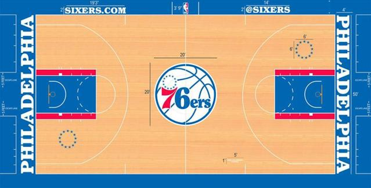 nba球场地板哪家酷篮网有格调骑士霸气十足湖人豪门气质