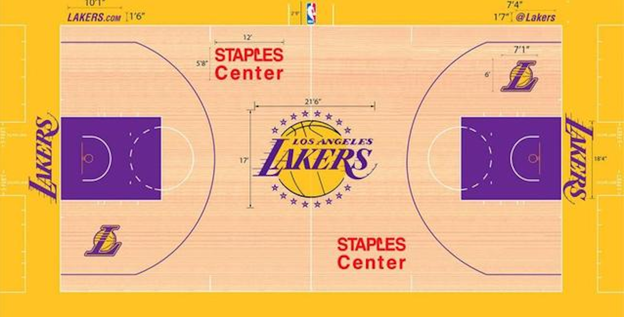 nba球场地板哪家酷篮网有格调骑士霸气十足湖人豪门气质