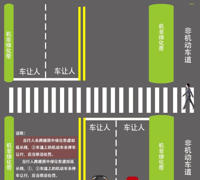 曝光|信阳不礼让斑马线车辆曝光