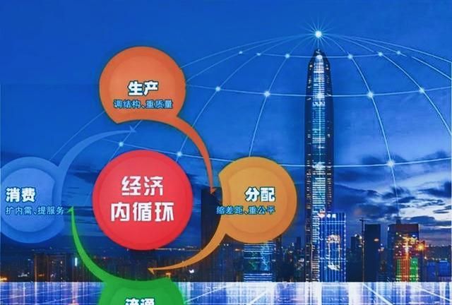 内循环经济时代,我国发展潜力最大的12个城市,成都,武汉上榜|循环经济