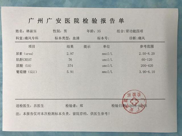 降尿酸"榜首"是它,比西红柿芹菜强百倍,痛风一天天好
