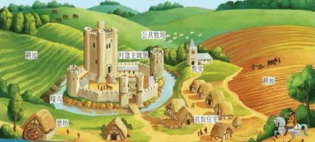 我国修筑城墙而西方筑城堡|中世纪|领主|城池_新浪新闻