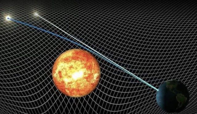 而在科学家们的解释中,光其实是一种电磁波,本质上是交互变换的电磁场