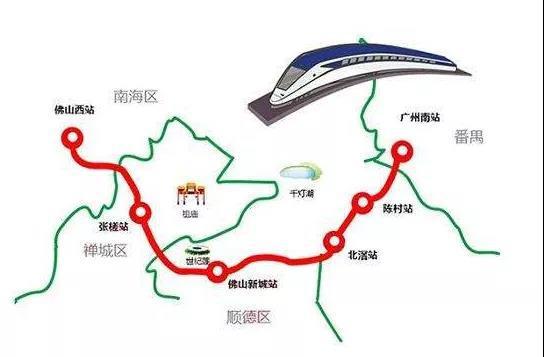 佛山广佛环线站点更名!东平新城站改为顺德北站