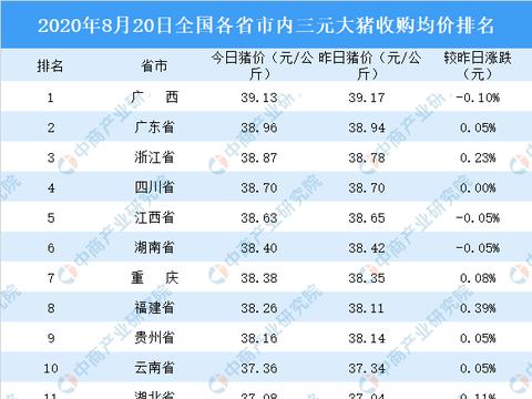 最高全站日排行_[盘点]Switch平台2020年评分最高的十大游戏排行榜(5-1名)