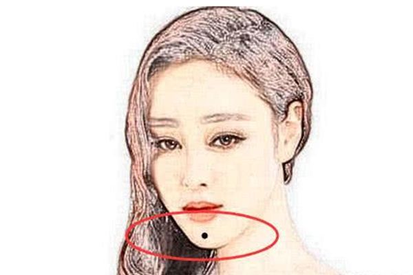 痣相|下巴|太阳穴_新浪新闻