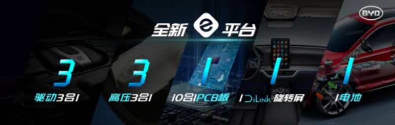 汉破局新能源豪华市场 比亚迪将成为新能源汽车界的“华为”