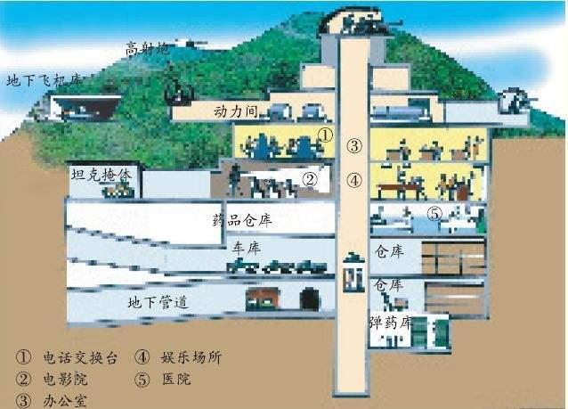 普通人都知道马奇诺防线可以绕过为什么法国还会花巨资修建