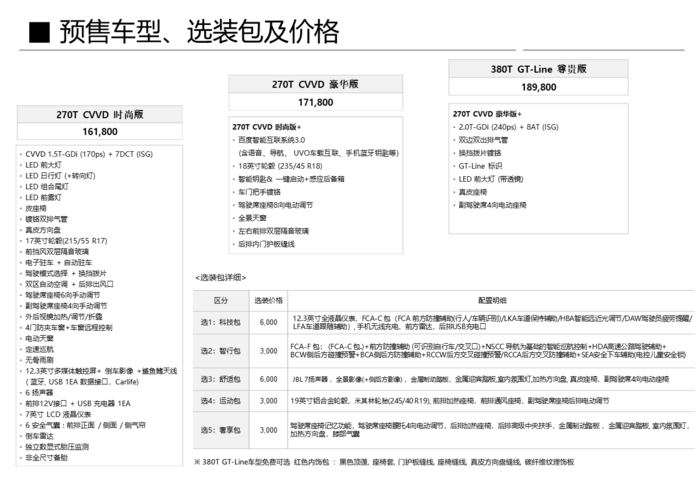 关键词 : 新车计划韩系新车起亚东风悦达起亚K5凯酷我要反馈