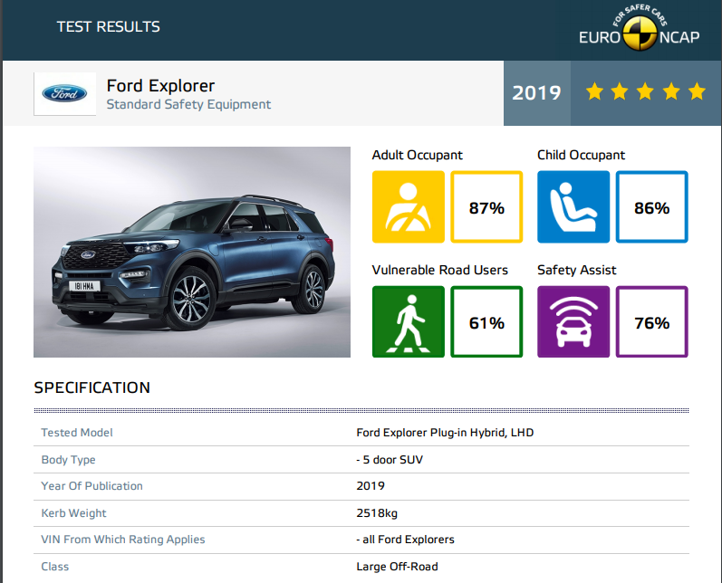 三十而立，长安福特探险者如何站稳40万SUV市场C位？