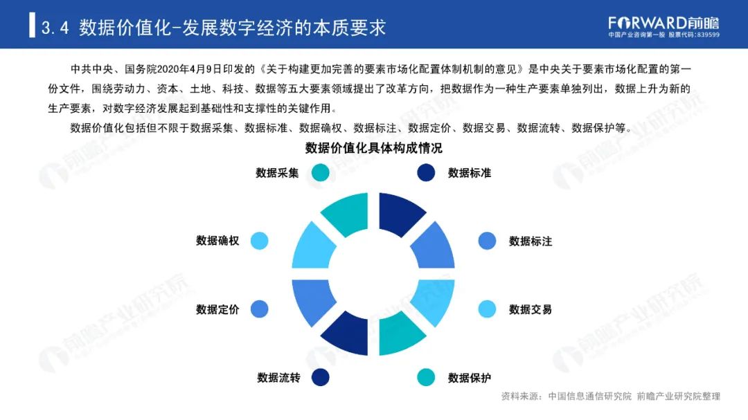 加速数据要素价值化进程,着力提升产业基础能力,推进实体经济数字化