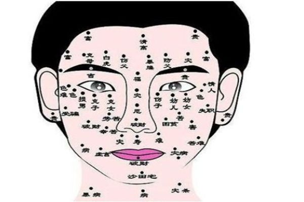 女人右脸长痣好吗女人右脸长痣面相全解太准了