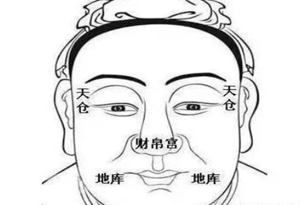 财帛宫看你是否命中带财一生财运旺盛时不时就有一笔进财