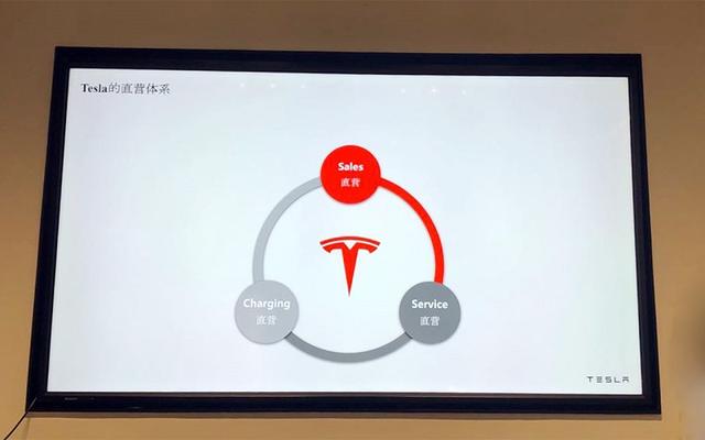 t-talk隔空喊话某多多?特斯拉将直营和价格透明进行到底