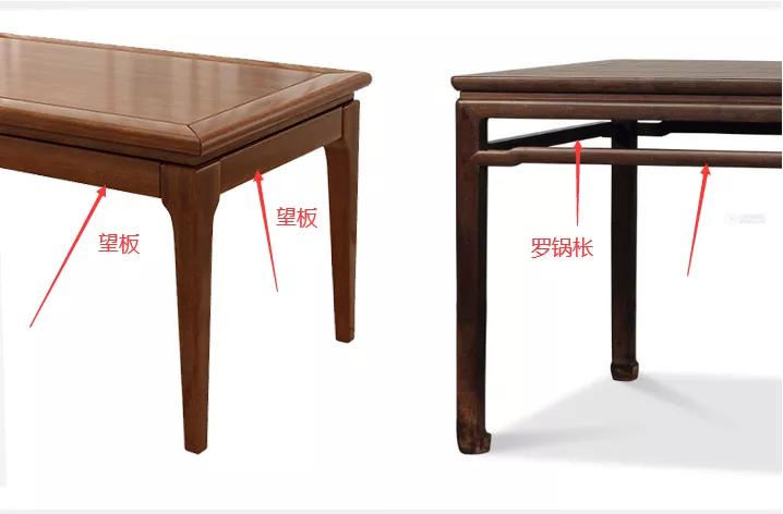 还在纠结方和圆买餐桌关键看这两点合不合适身体说了算