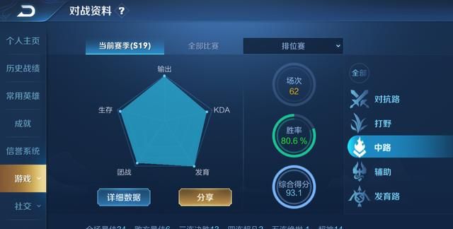 国服排行榜_德华又想冲国服庄周,打开战力排行榜却非常懵:国一庄周分(2)