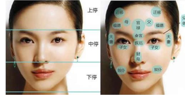 什么样的女人最旺夫看面相就知道你是旺夫的女人吗