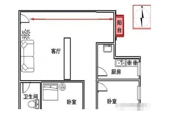 穿堂煞如何破坏风水?先生教你如何来化解,让你的风水旺起来!