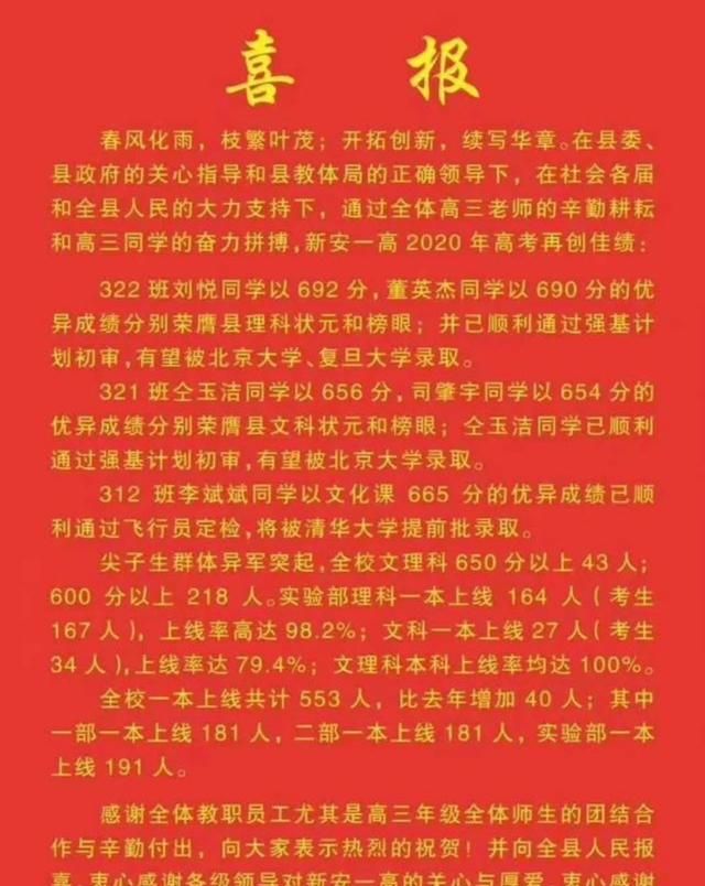 河南洛阳2020高考排名_洛阳、郑州2020年高考考场安排来喽!