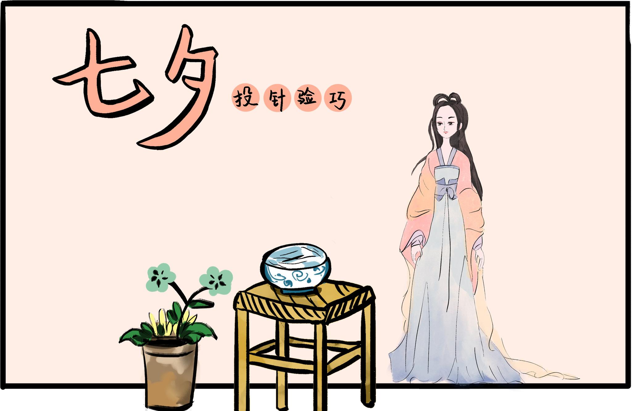 这是七夕穿针乞巧风俗的变体,源于穿针,又不同于穿针,是明清两代的