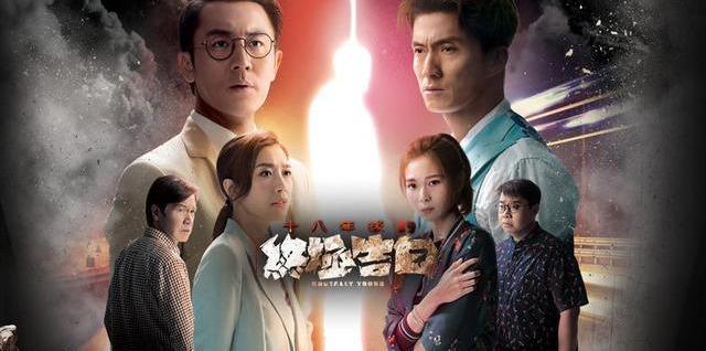 tvb2020年剧集收视揭晓,《法证先锋4》收视夺冠但输口碑