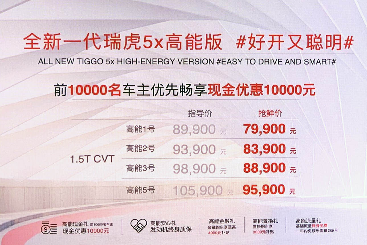 发动机终身质保 瑞虎5x高能版 8.99万元起售