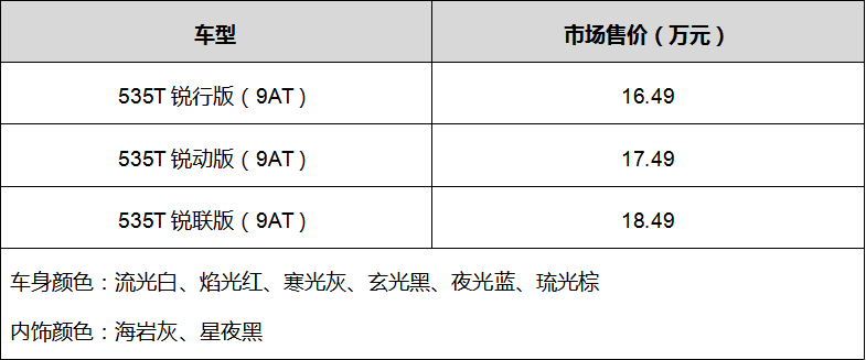 关键词 : 新车上市美系新车雪佛兰上海通用雪佛兰迈锐宝XL我要反馈