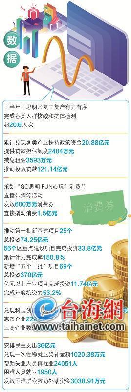 gdp总收入_2035年翻番!GDP总量达当前美国1.5倍,人均收入超希腊