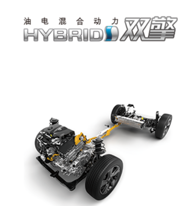 敲黑板！关于一汽丰田“双擎”的10个知识点，你知道多少？